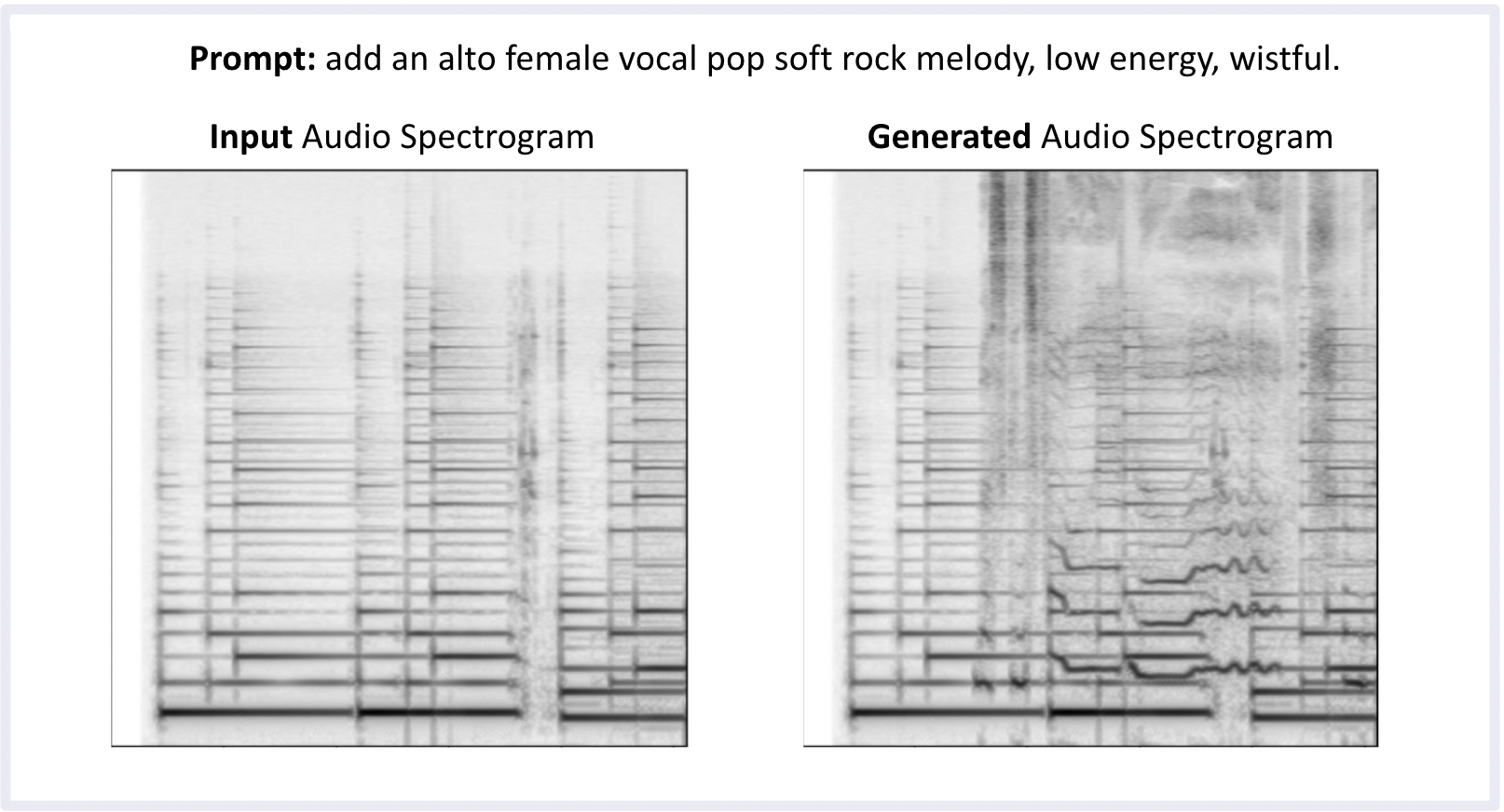 AudioGeneration